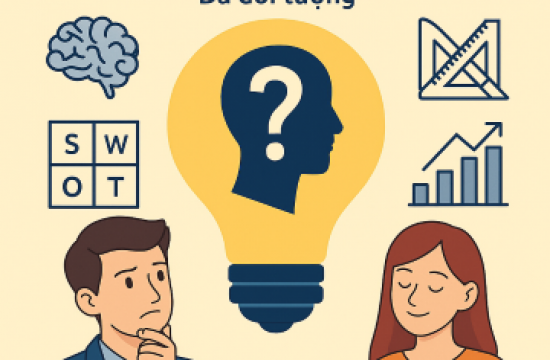 KỸ NĂNG KHÁM PHÁ BẢN THÂN 