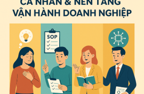 Xây dựng Năng lực Cá nhân & Nền tảng Vận hành Doanh nghiệp