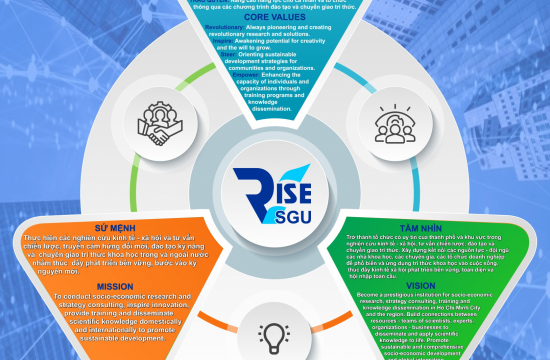 GIÁ TRỊ CỐT LÕI