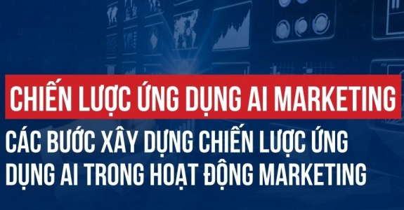 Chương Trình Trí Tuệ Nhân Tạo Từ Mit - Ứng Dụng Trong Chiến Lược Kinh Doanh 